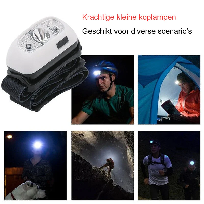 2024 Super Heldere Lichtsensor Mini Led Hoofdlamp - Image 6