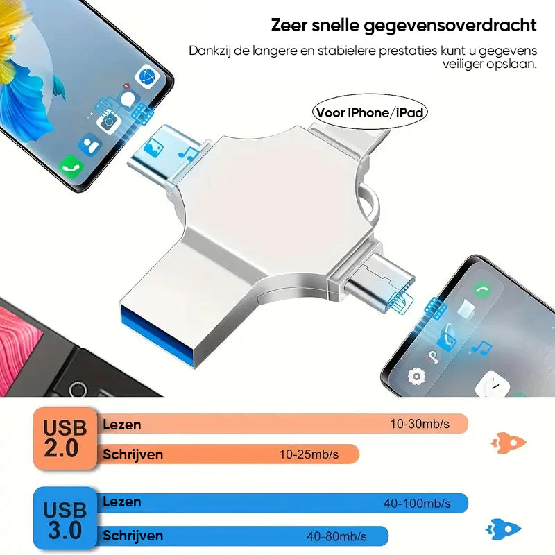 4-in-1 USB 3.0-flashdrive - Image 3