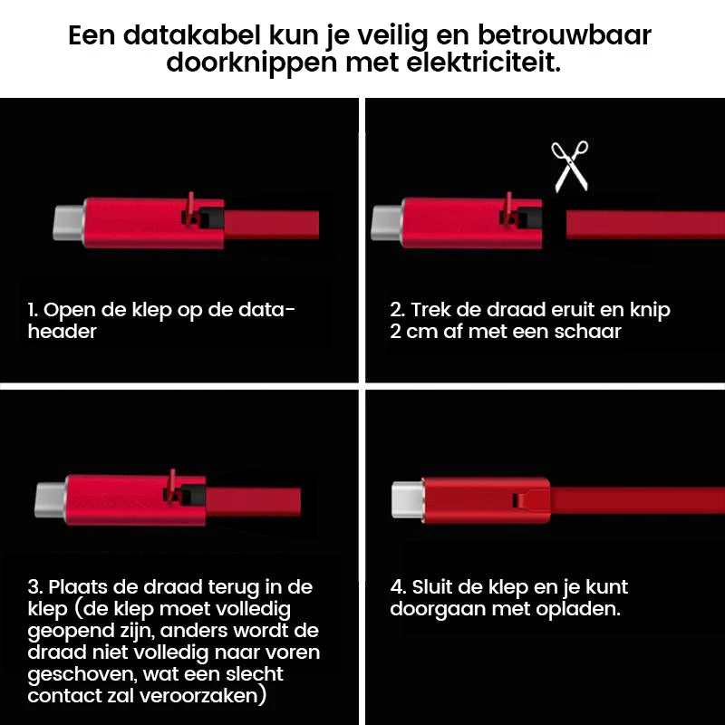 4A Regeneratieve datakabel - Image 13