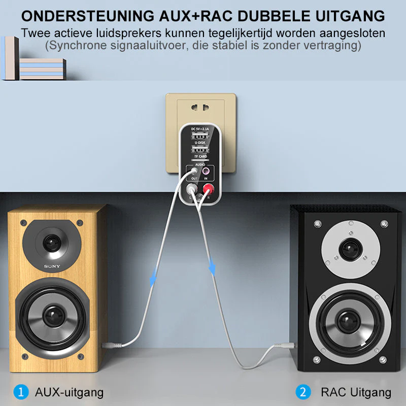 6 in 1 Multifunctionele Stekker - Image 2
