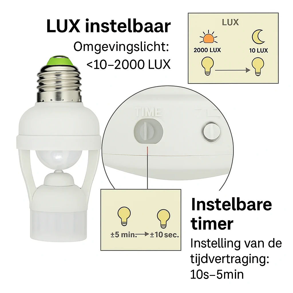SmartLight - Adapter met bewegingsdetectie | 1+1 GRATIS - Image 2
