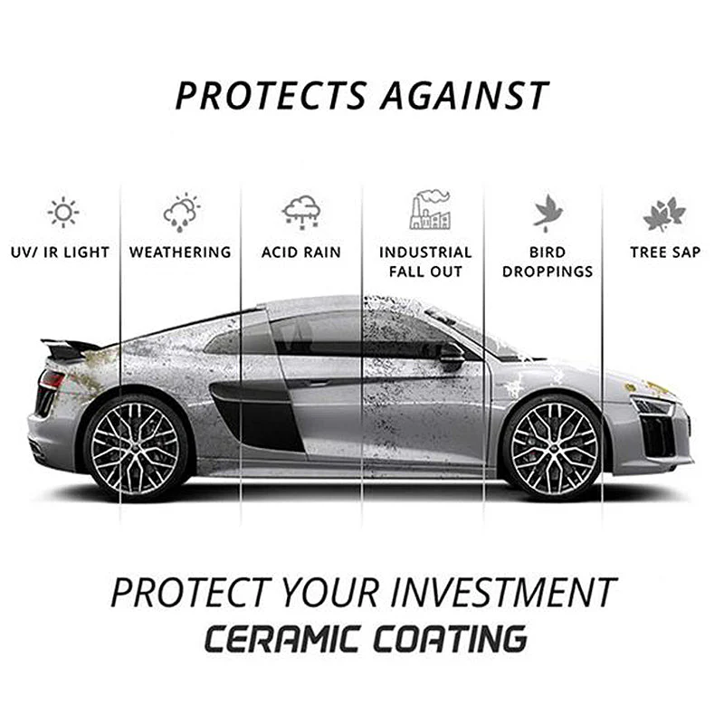 Antikraslak Nano-coating middel - Image 5