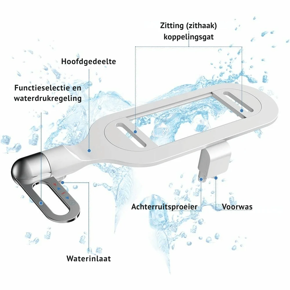 AquaPure — Breeze Bidet Opzet  | 50% KORTING - Image 3