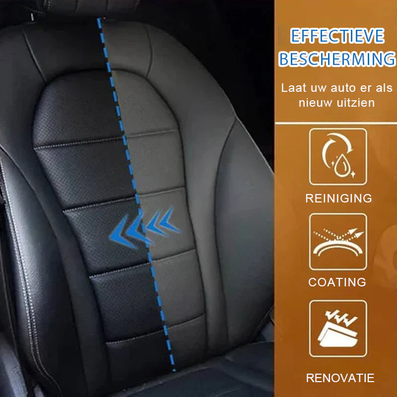 Auto-interieur Leer en kunststof coatingmiddel - Image 7
