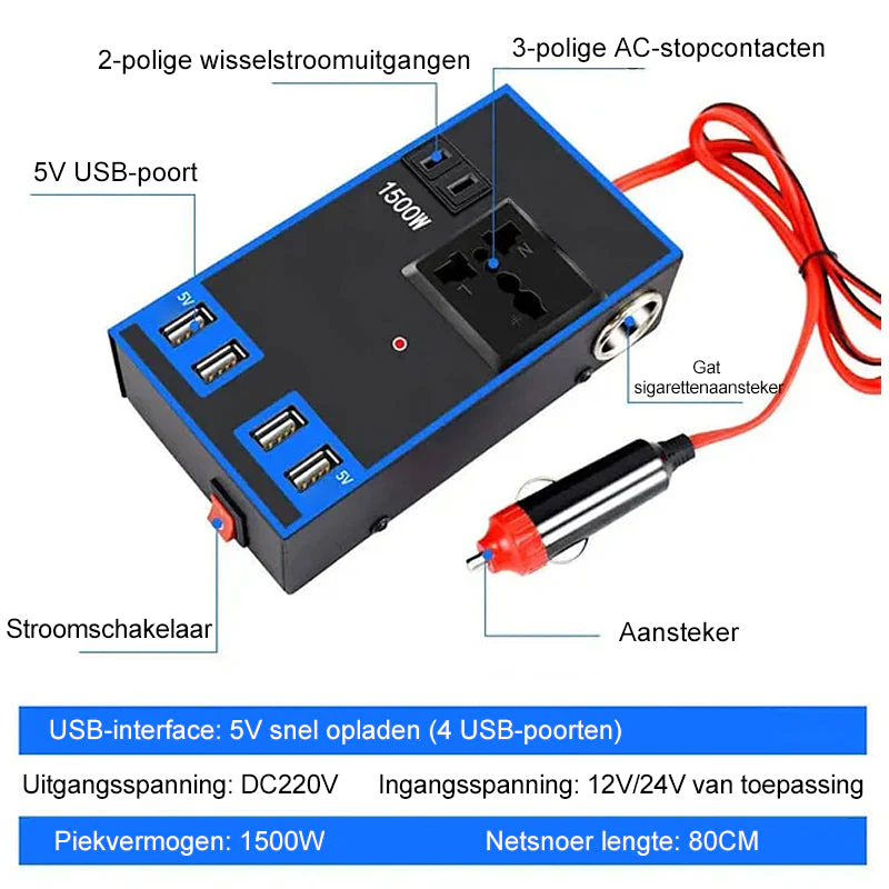 Auto Power Inverter - Image 8
