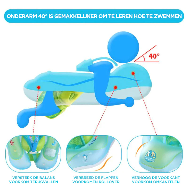 Babyvlotter Met Luifel - Image 8