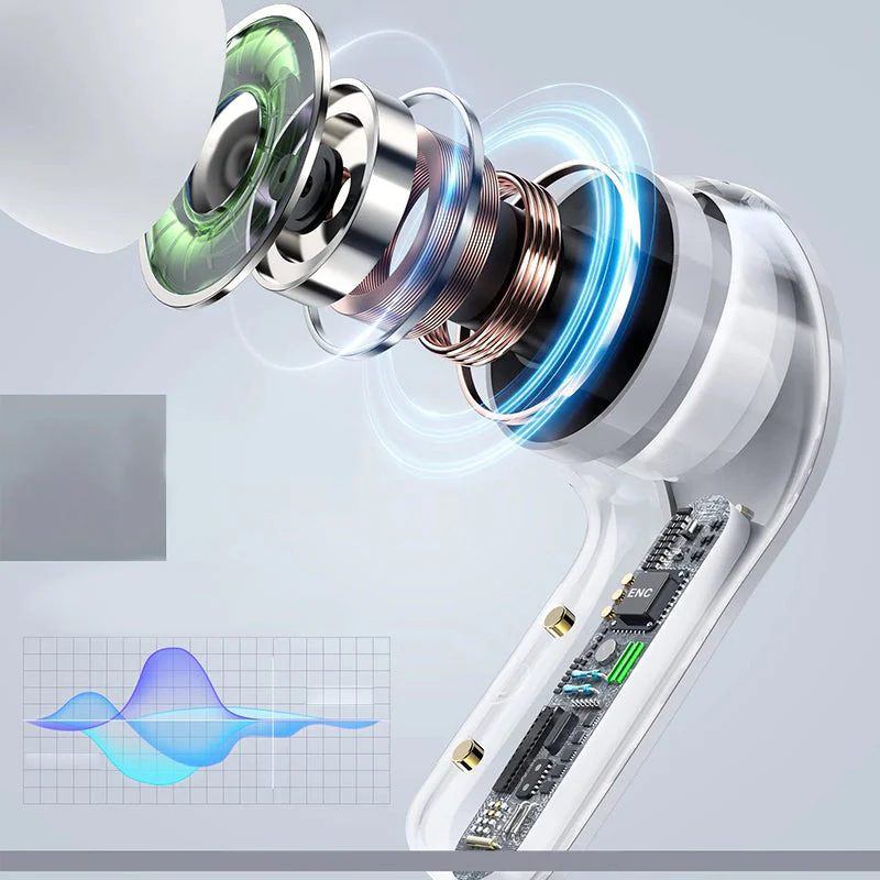 Bluetooth oordopjes met ENC Noise Cancelling - Image 4