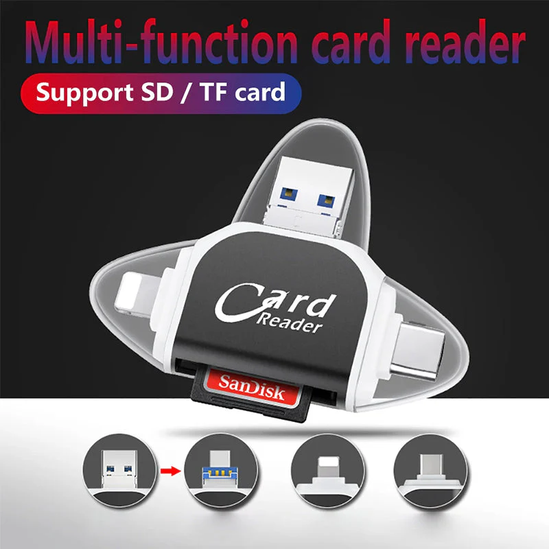 CardX - 4-in-1 Kaartlezer | 50% KORTING - Image 4
