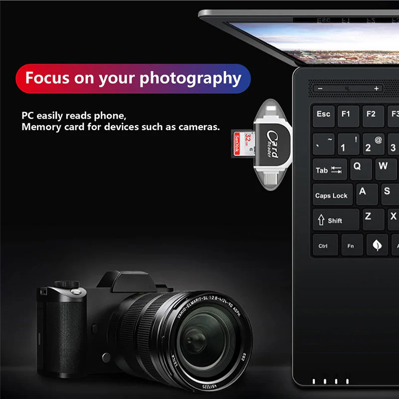 CardX - 4-in-1 Kaartlezer | 50% KORTING - Image 5