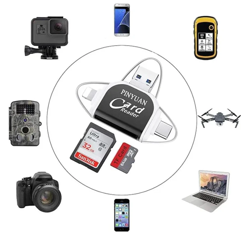 CardX™ - Gegevens naadloos overzetten tussen verschillende apparaten | 50% KORTING - Image 6