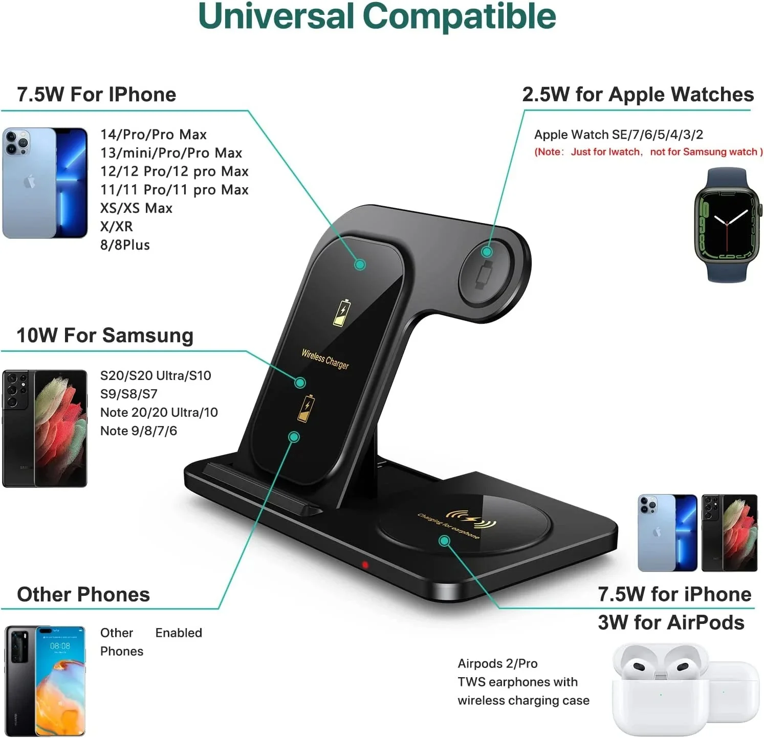 ChargeMax™ - 3-in-1 snellader | 50% KORTING - Image 8