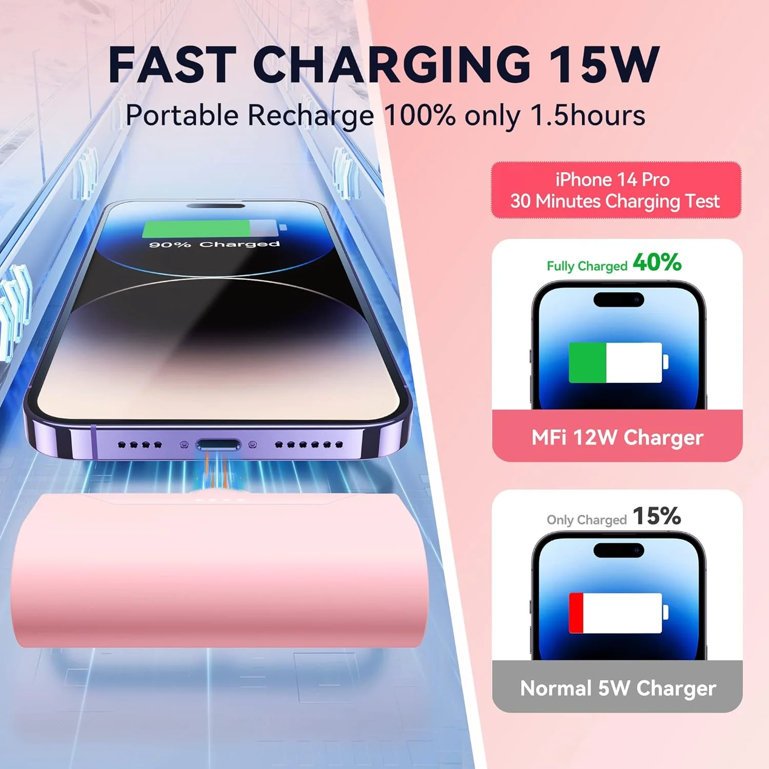 ChargePocket™ - Zakoplader | 50% KORTING - Image 5