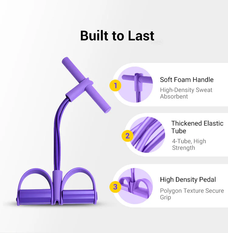 Core Trainer – Sterke Core | 1+1 GRATIS - Image 7
