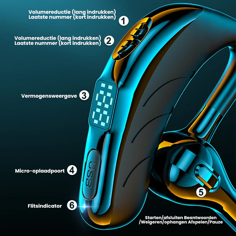 De nieuwe X13 power display draadloze Bluetooth-headset - Image 15