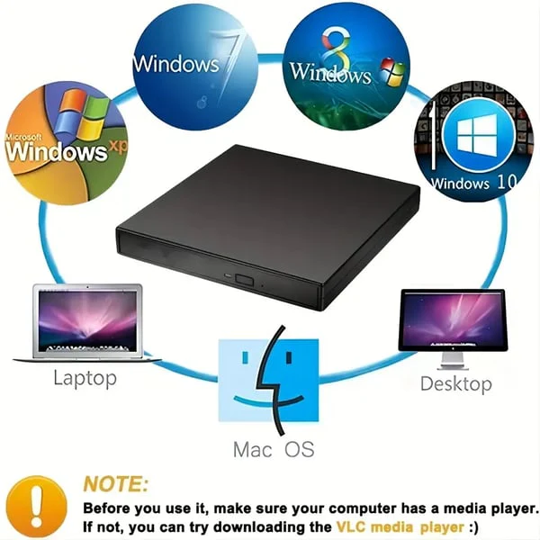 DeskMaster Hub — Moeiteloze Prestatieverbetering - Image 2