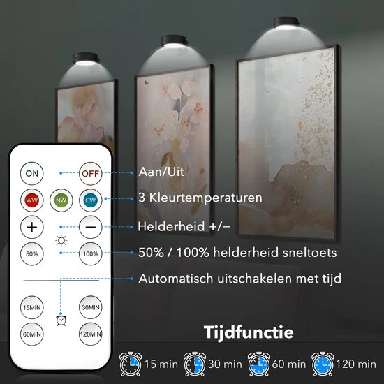 ArtGlow™ – Draadloze Dimbare LED-Lamp | 50% KORTING - Image 5