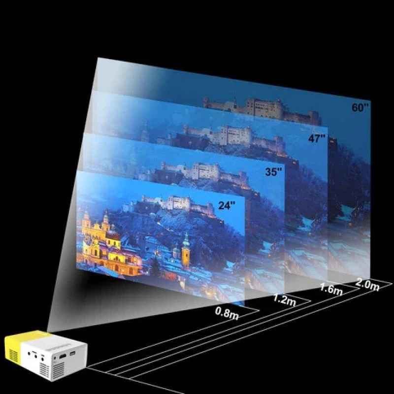 Draagbare HD-Projector - Image 15