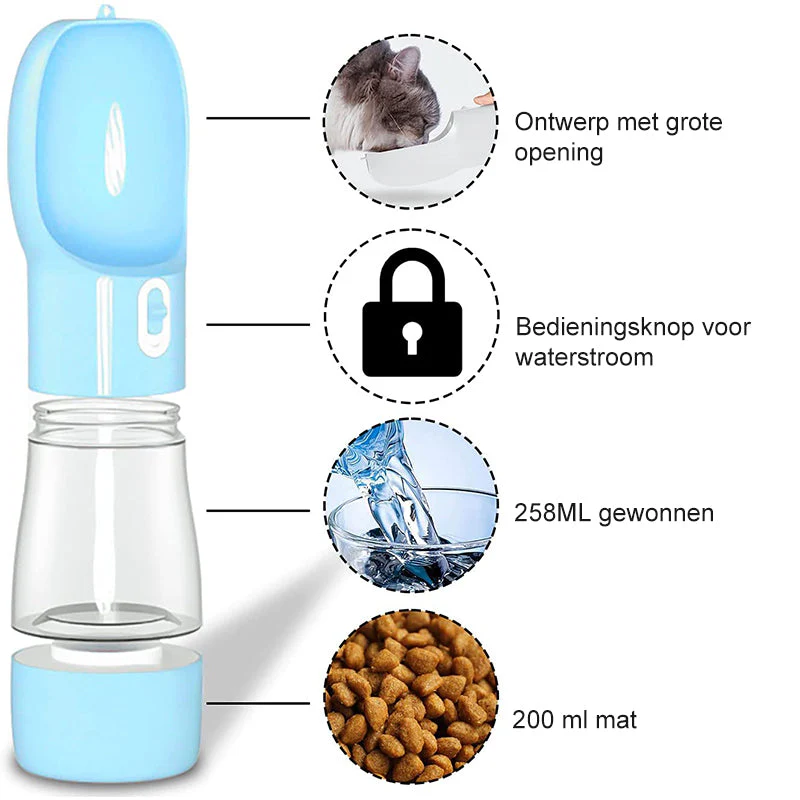Draagbare Water- en Voedselfles Voor Huisdieren - Image 8