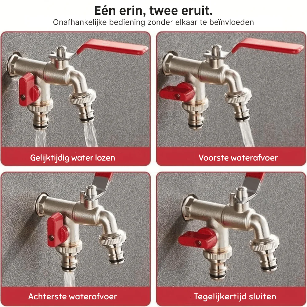 FlowSplit — Dubbele Waterverdeler | 1+1  GRATIS - Image 2