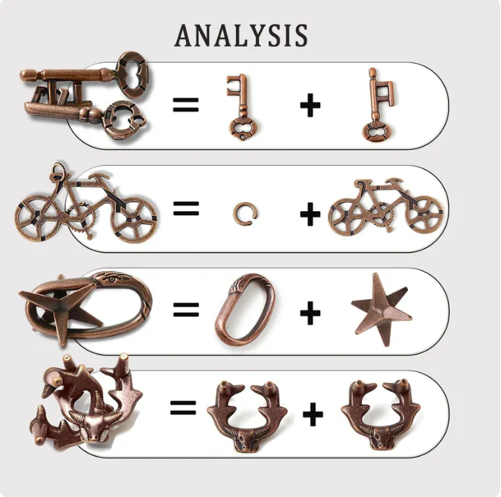 Eeuwenoud Metaalpuzzel – Ontketen Verslavend Breinplezier - Image 8