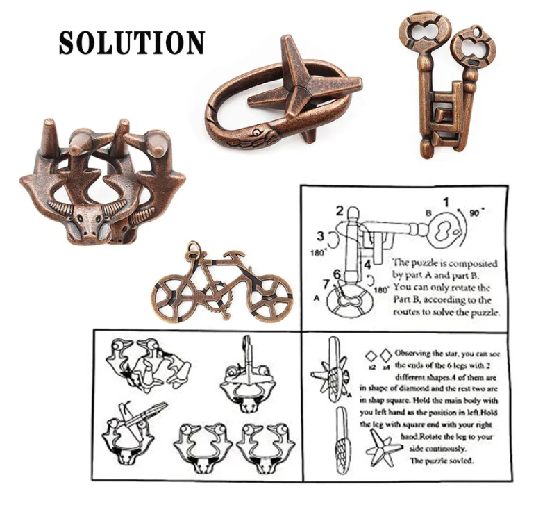 Eeuwenoud Metaalpuzzel – Ontketen Verslavend Breinplezier - Image 9