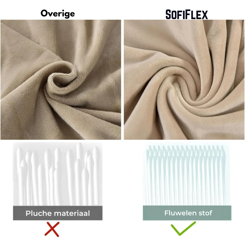 SofiFlex - Elastische fluwelen bankhoes die u geld bespaart | 50% KORTING - Image 2
