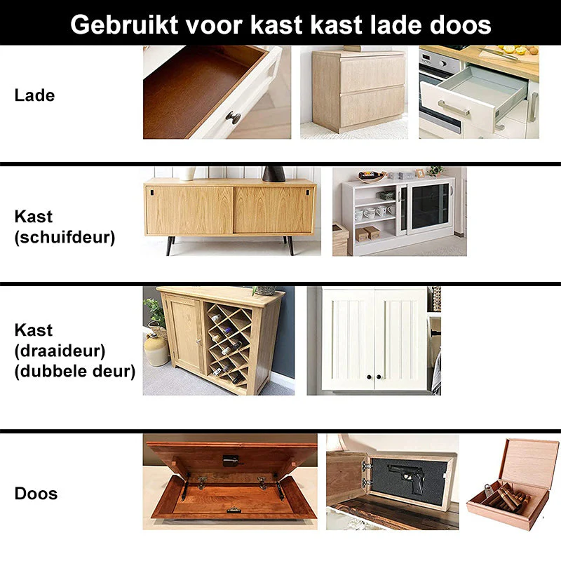 Elektronisch slim schakelkastslot - Image 4