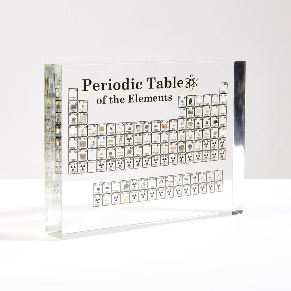 ElementaLux™ - Een prachtig display voor thuis, op kantoor en in het klaslokaal | 50% KORTING - Image 13