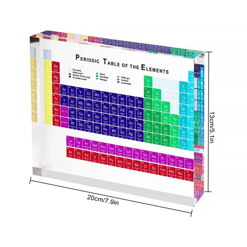 ElementaLux™ - Een prachtig display voor thuis, op kantoor en in het klaslokaal | 50% KORTING - Image 7