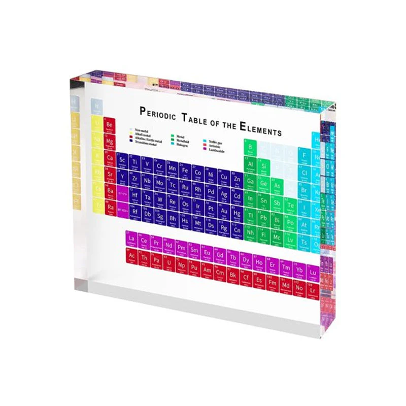 ElementaLux™ - Een prachtig display voor thuis, op kantoor en in het klaslokaal | 50% KORTING - Image 8