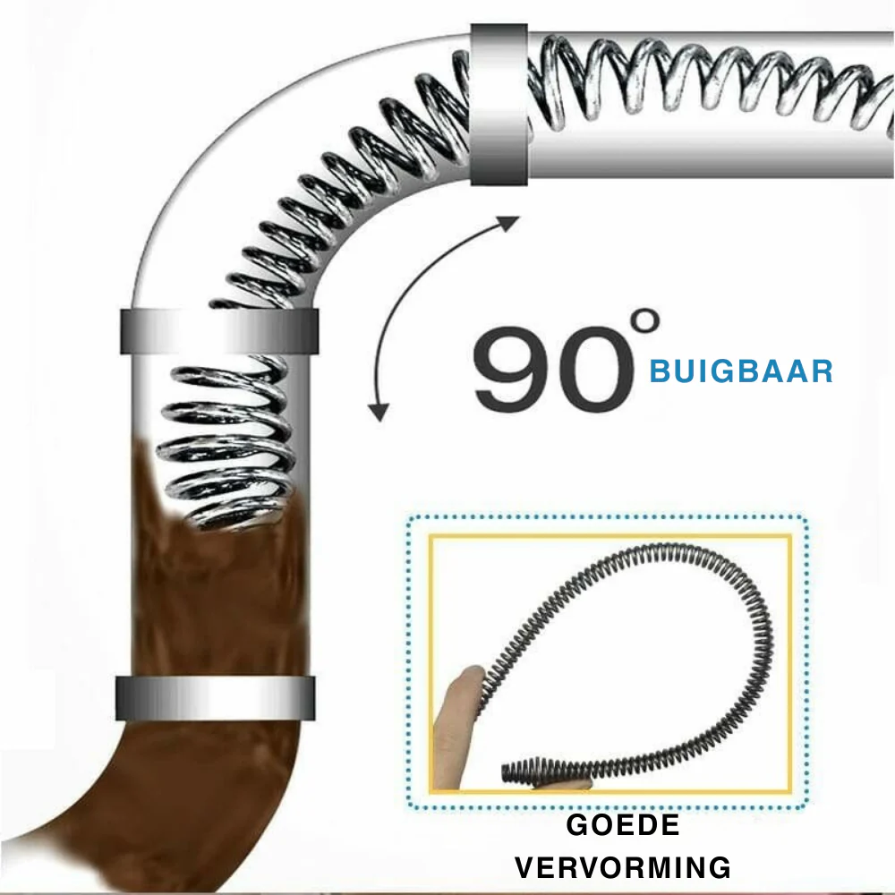 FlexiClear Pro – Afvoerontstoppingsveer boormachine | 50% KORTING - Image 5