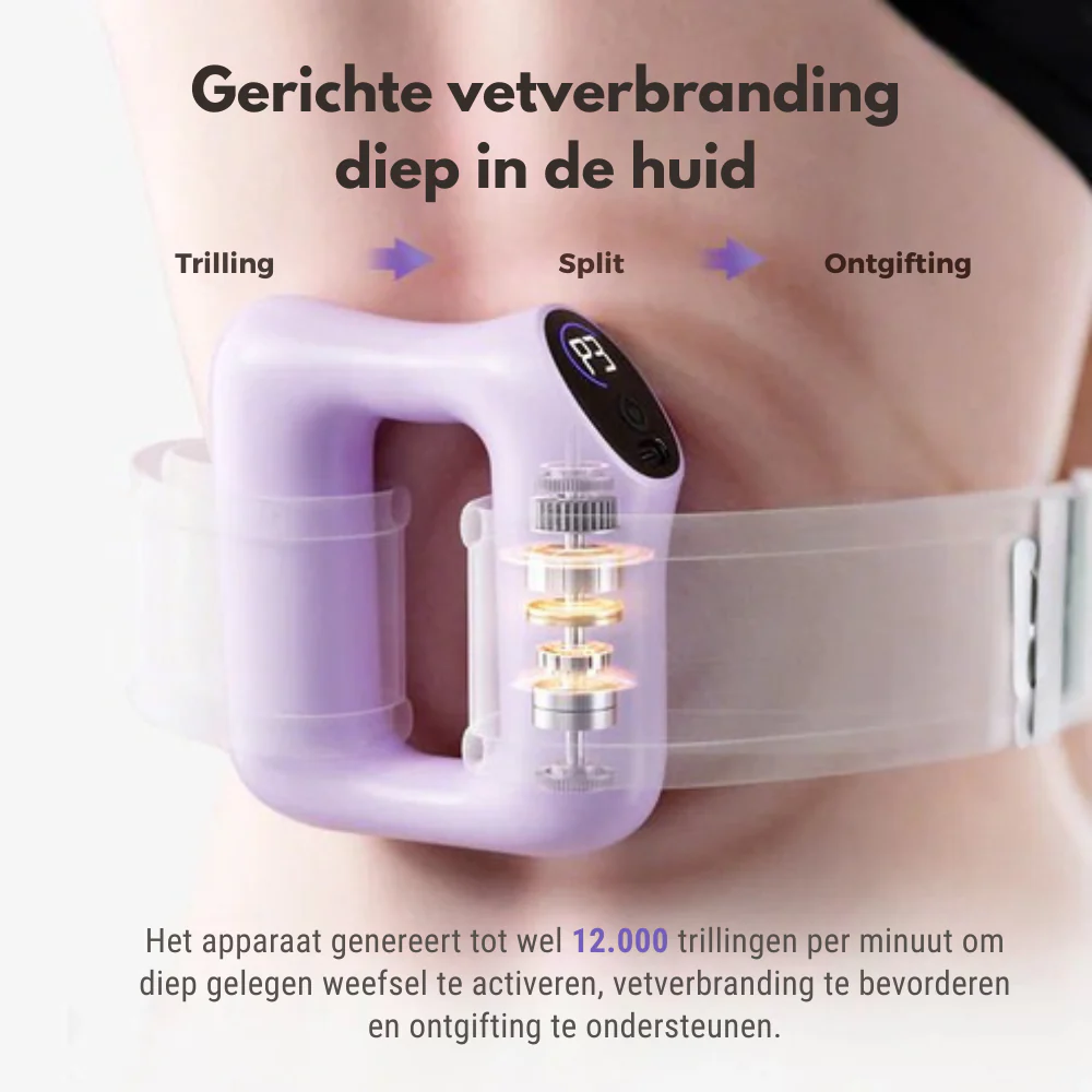 FlexuraRing – Holistische Fasciering | 50% KORTING - Image 3