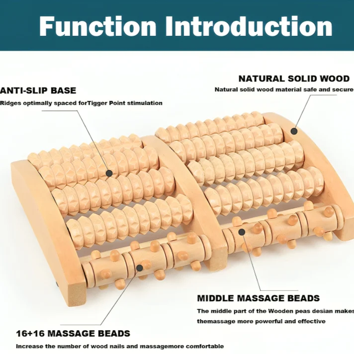 FootFixer - Voetmassage roller | 50% KORTING - Image 3