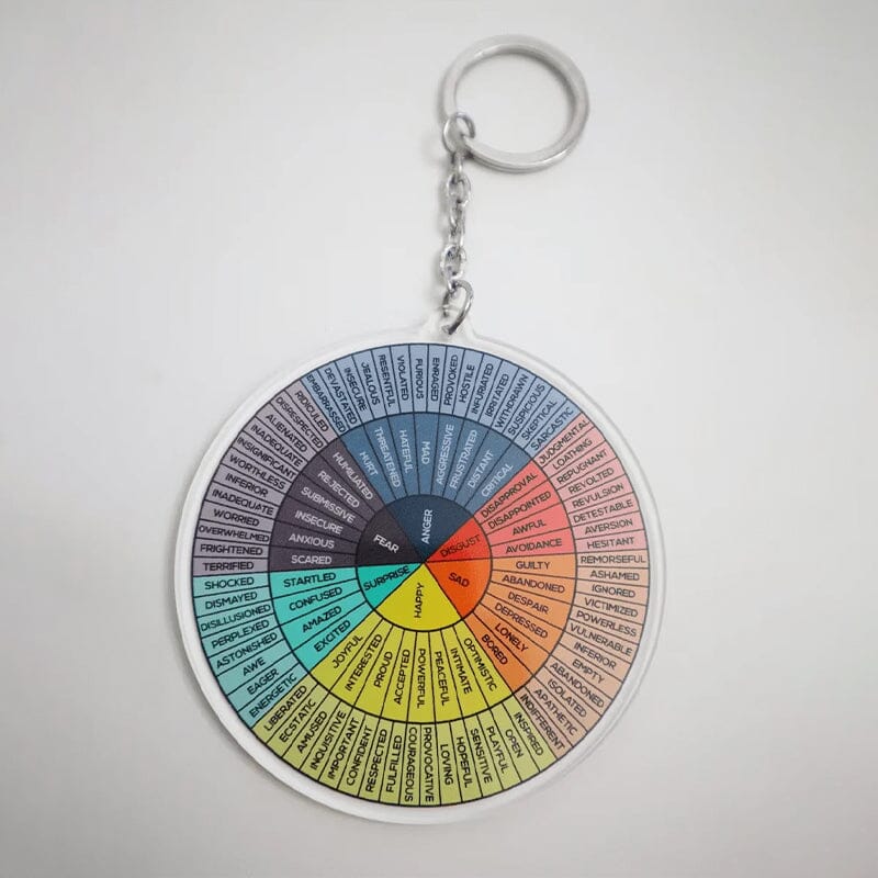 Gevoelens wiel dubbelzijdige sleutelhanger - Image 3