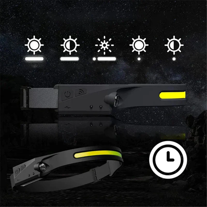 Golfsensor Movimiento LED-koplamp - Image 13
