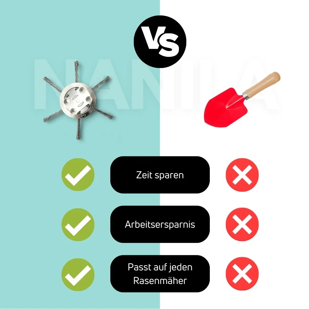 Grado — Krachtige Onkruid Verwijderaar | 1+1 GRATIS - Image 12