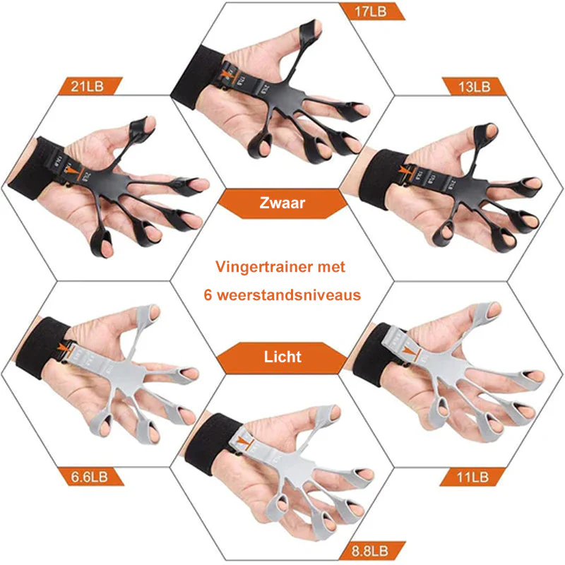 Grip Exerciser Handversterker - Image 3