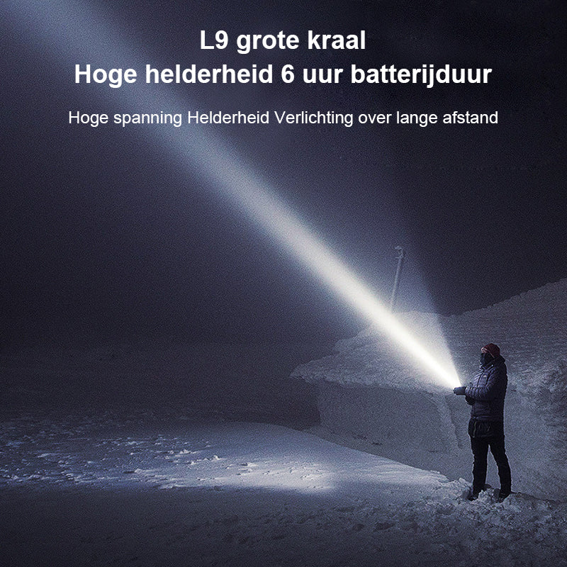 High Power LED Flashlight - Image 6