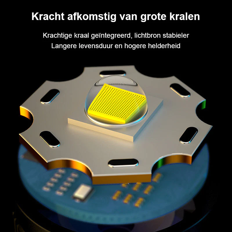 High Power LED Flashlight - Image 7