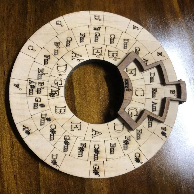 Houten Melodie Gereedschap - Image 3