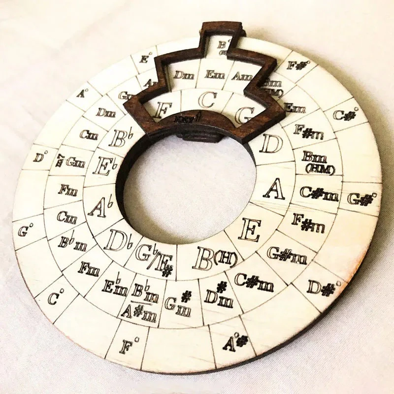 Houten Melodie Gereedschap - Image 4