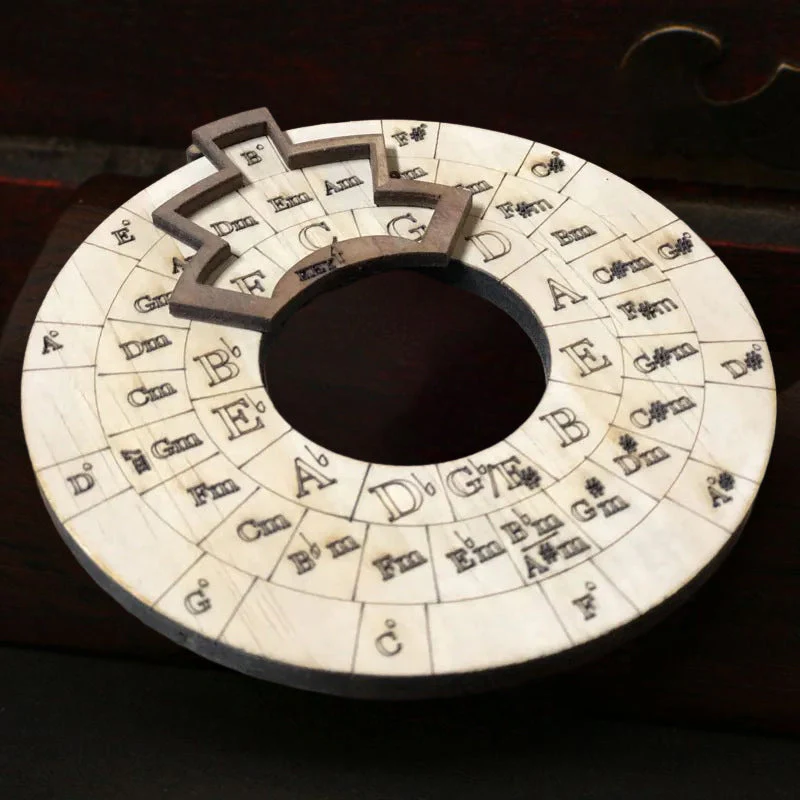 Houten Melodie Gereedschap - Image 5
