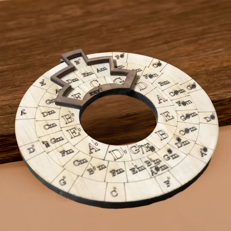 Houten Melodie Gereedschap - Image 7