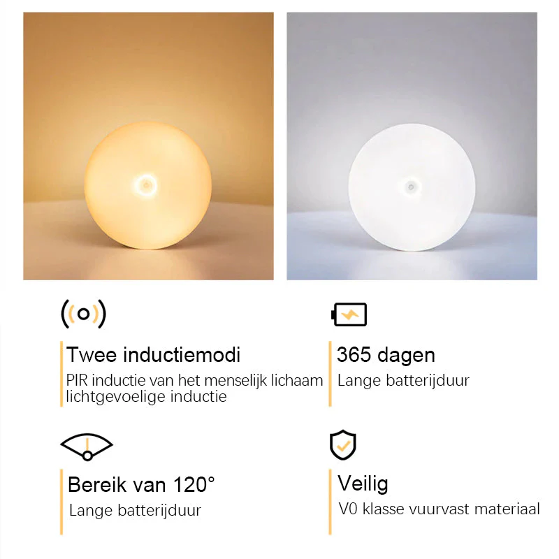 Intelligente menselijke inductie LED-nachtlampje - Image 19