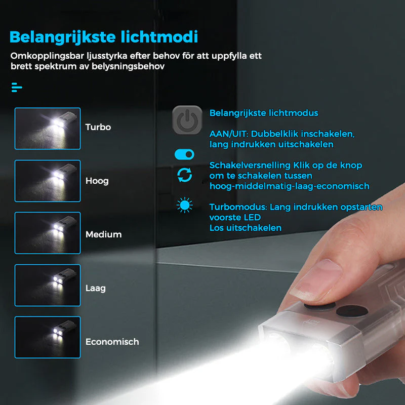 Kleine krachtige EDC-zaklamp met rood UV-blauw licht - Image 8