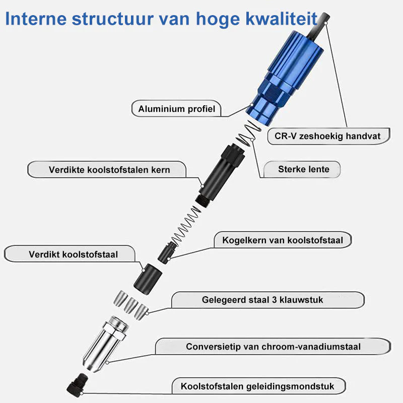 Klinknagel pistool booradapter - Image 8