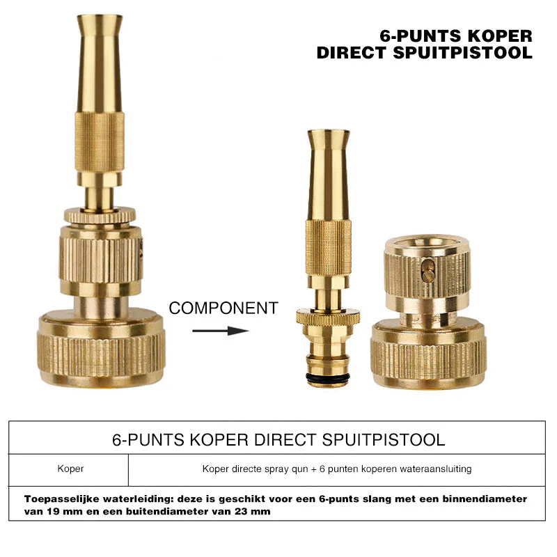 Koper direct spuitpistool - Image 7