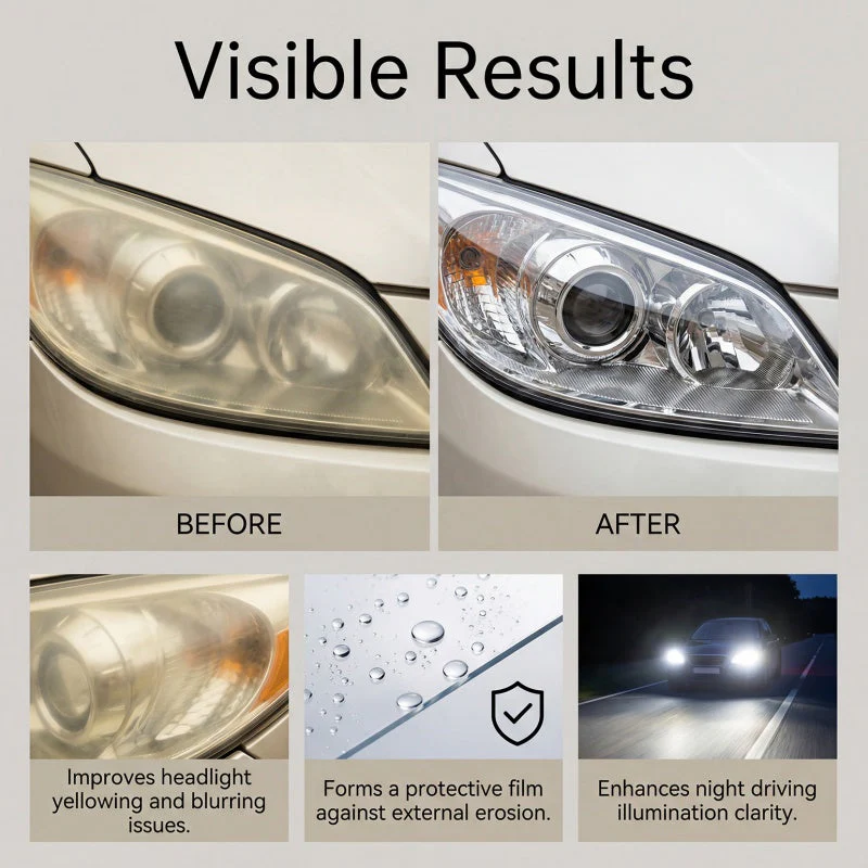 ClearBeam Set — Koplamp Herstel Kit | 50% KORTING - Image 15
