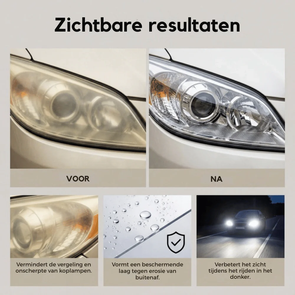 ClearBeam Set — Koplamp Herstel Kit | 50% KORTING - Image 5