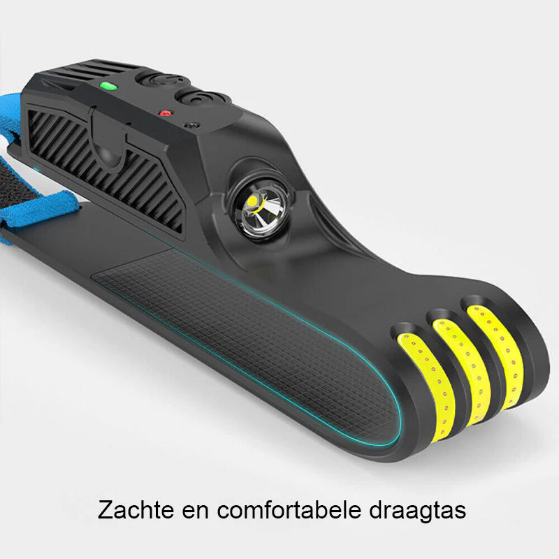 Led USB Oplaadbare Krachtige Hoofdlamp - Image 11
